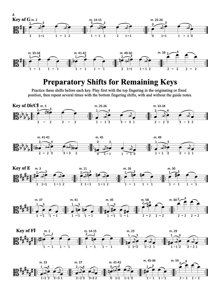 Scales for Young Violists