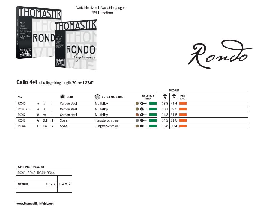 Snaren Rondo Cello (Set)