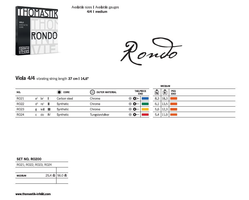 Snaren Rondo Altviool (Set medium)