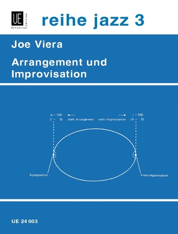 Arrangement and Instrumentation