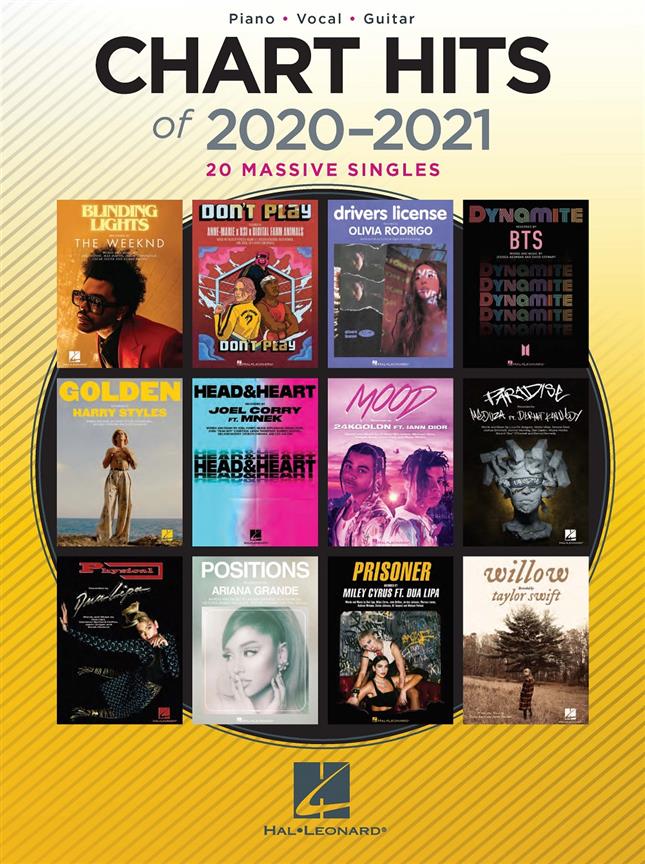 Chart Hits of 2020-2021 (European edition)