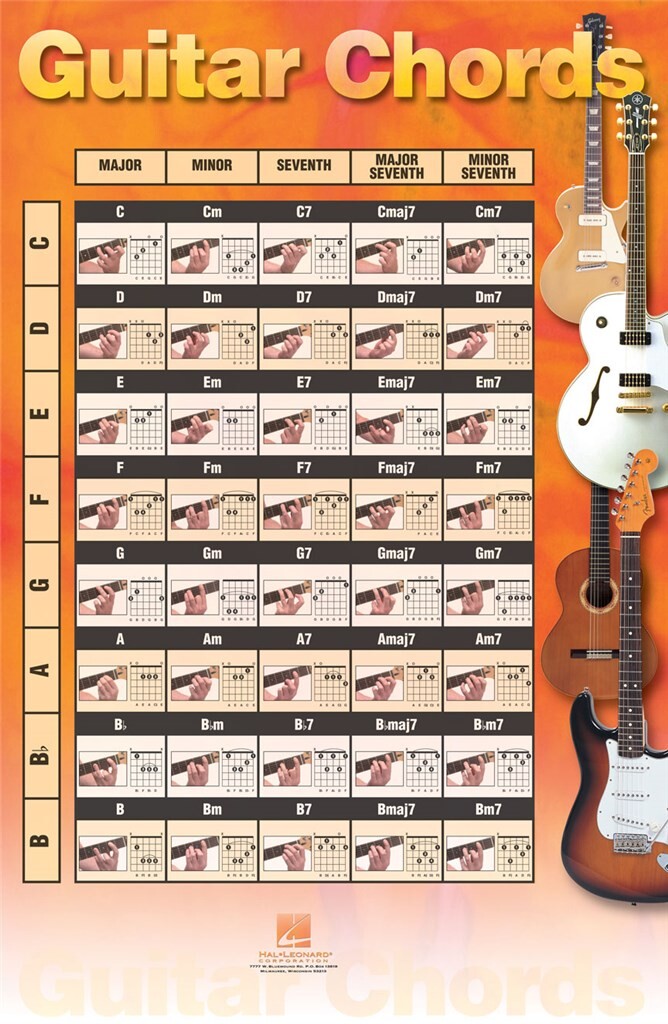 Poster - Guitar Chords