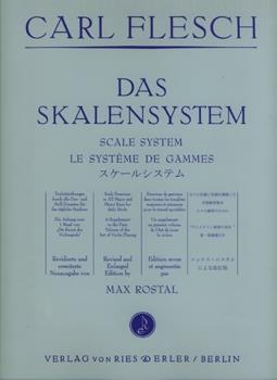 Scale System for Violin