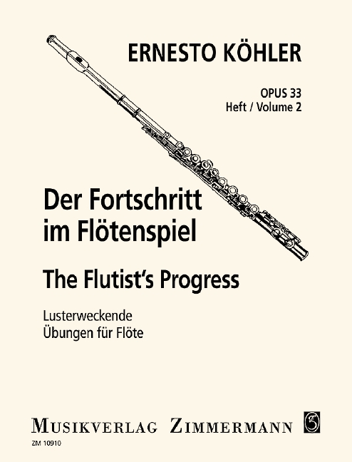 Der Fortschritt im Flötenspiel, Op.33/2