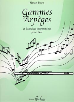 Gammes Arpèges