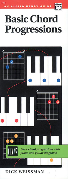 Basic chord progressions