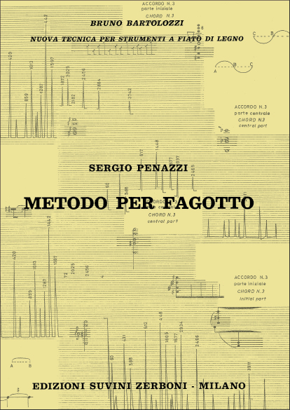 Metodo per Fagotto