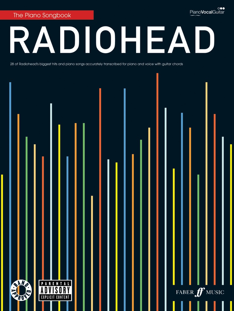 Radiohead Piano Songbook