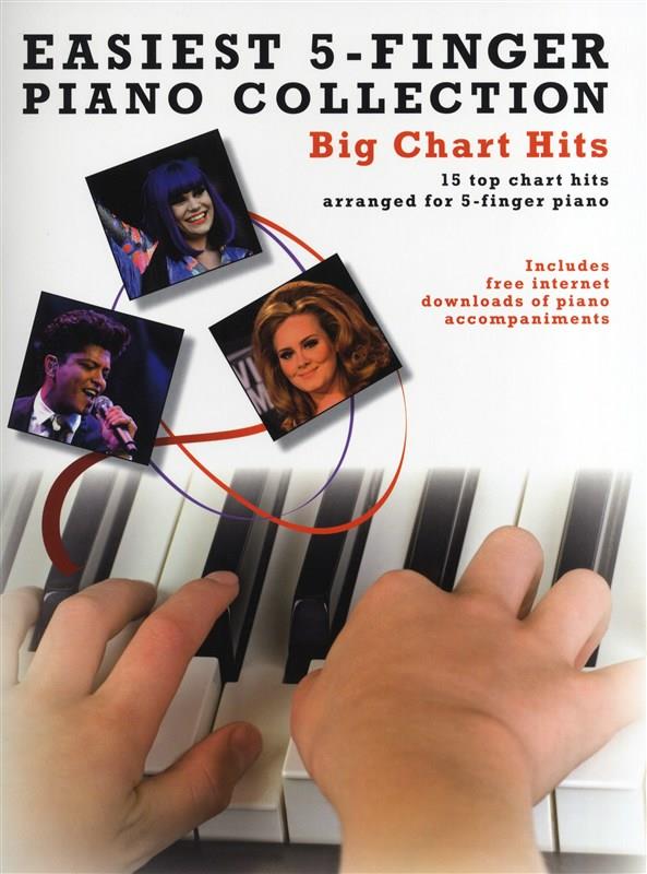 Easiest 5-finger piano Collection - Big Chart Hits