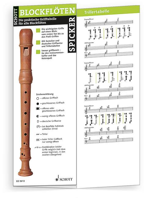 Blokfluit Grepentabel - Recorder Fingering Chart - Blockflöten Spicker