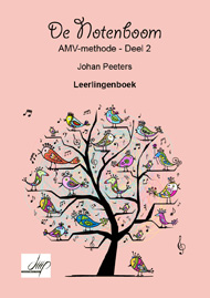 De Notenboom - Deel 2 (Leerling)